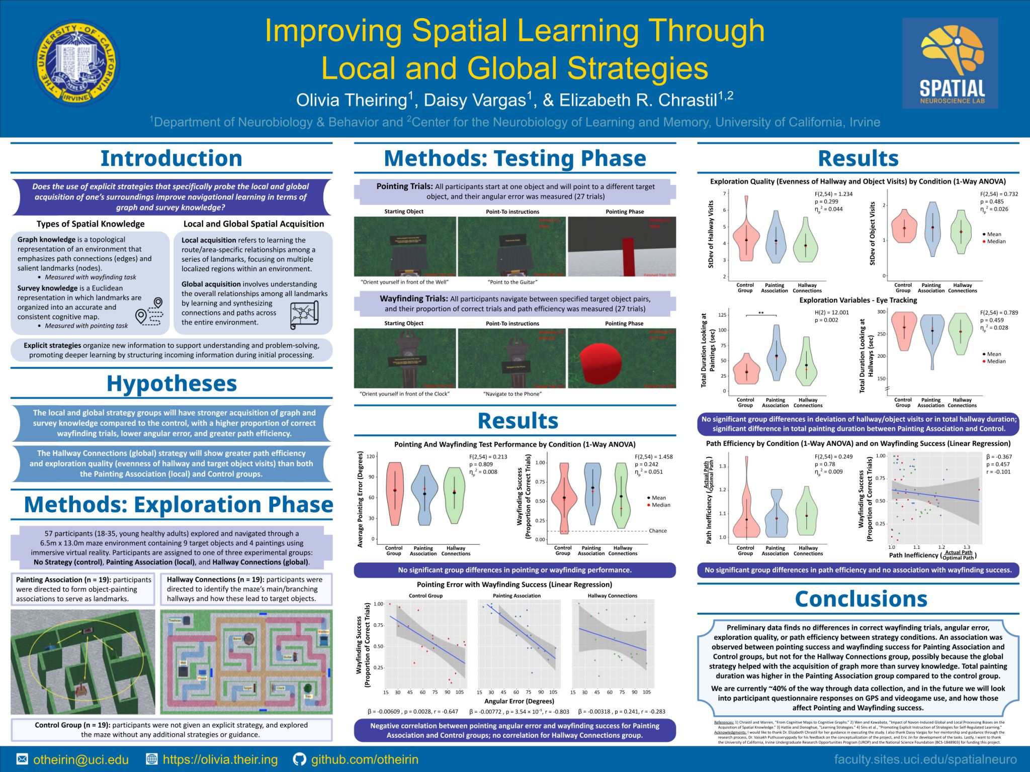 Research poster: Improving Spatial Learning Through Local and Global Strategies